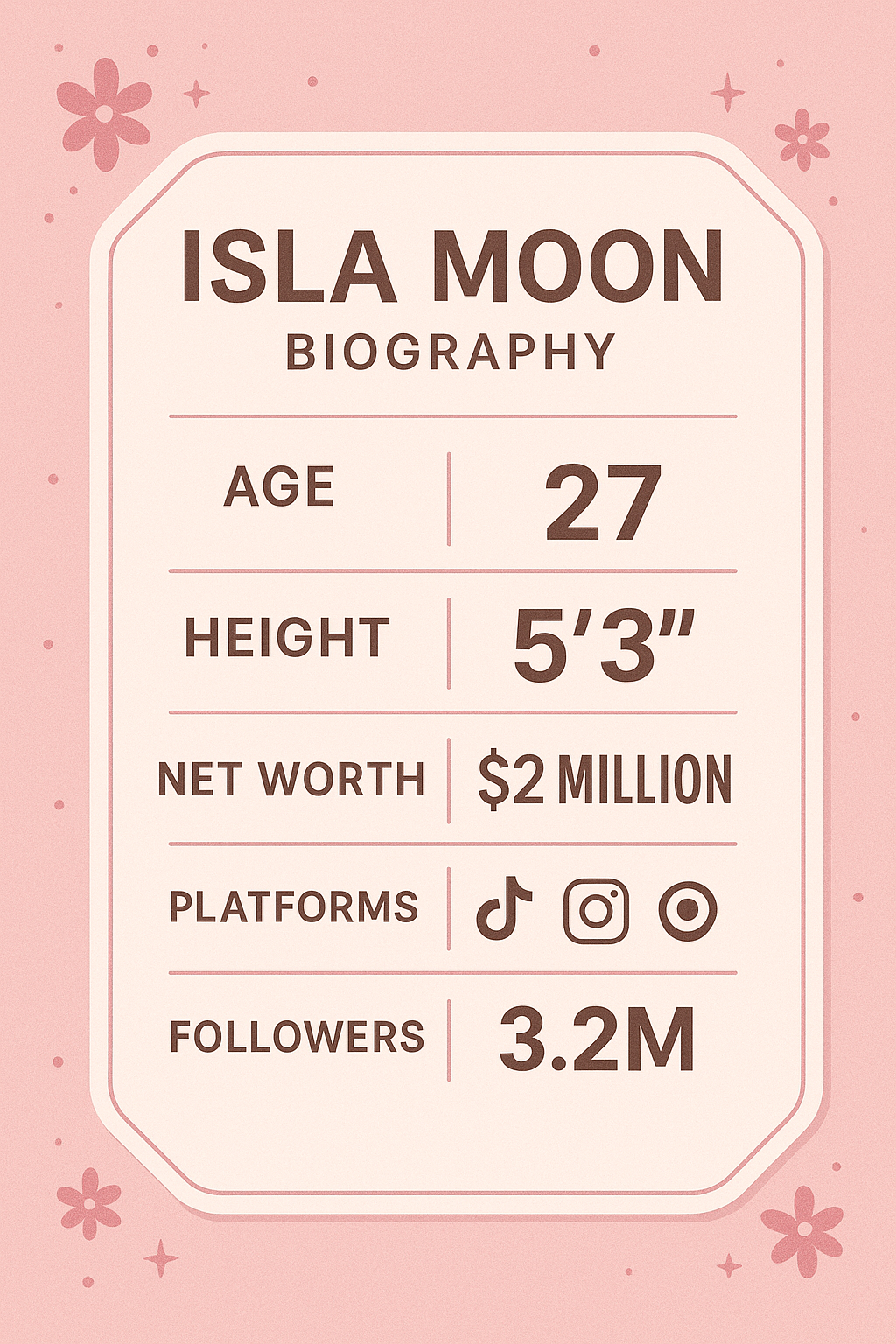 Full Name, Nickname, and Basic Info