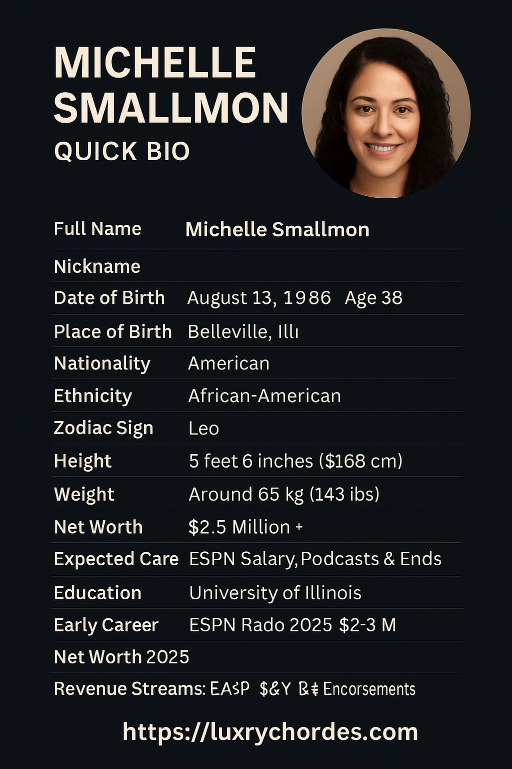 Michelle Smallmon Personal Information