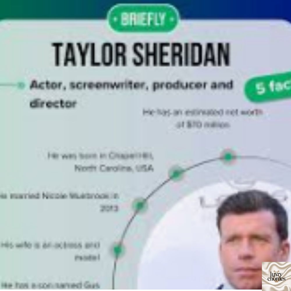 Taylor Sheridan Net Worth